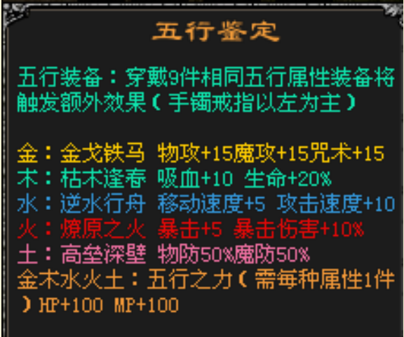 筑梦神途 | 互相配合，相互克制多种装备搭配打造不同职业体验。