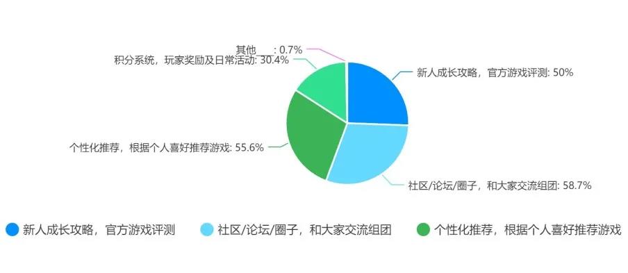 【中奖名单】宝，你是那个幸运儿吗？